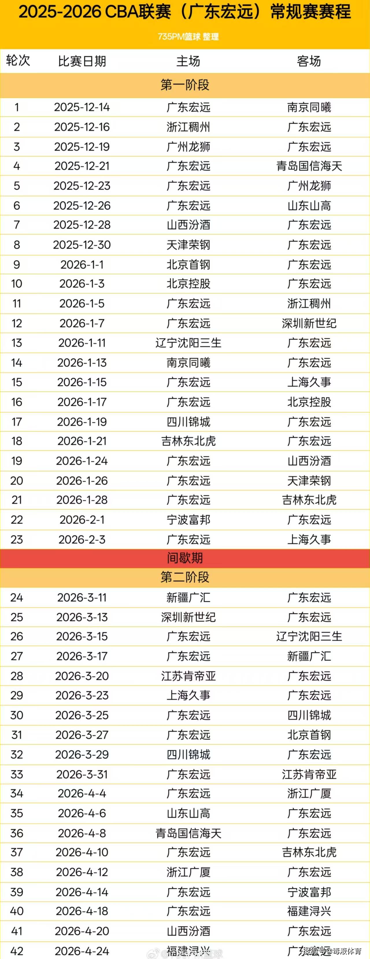 爱游戏官网-nba季后赛对阵图框架