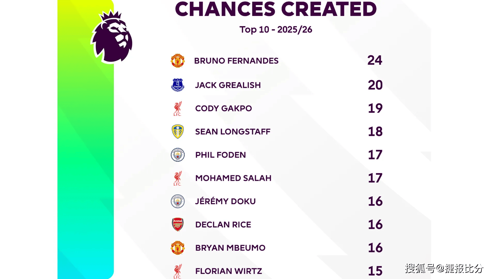 爱游戏APP-关于赛地聚焦:英超清晨热度飙升,纽约尼克斯战术微调,质疑声仍在,更衣室氛围转暖的信息