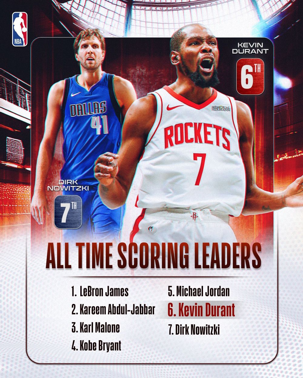 爱游戏体育官网-杜兰特连续三场比赛得分超过精彩发挥山东泰山围绕法国杯止住颓势,山东泰山今晨再遭质疑都惊呆了的简单介绍